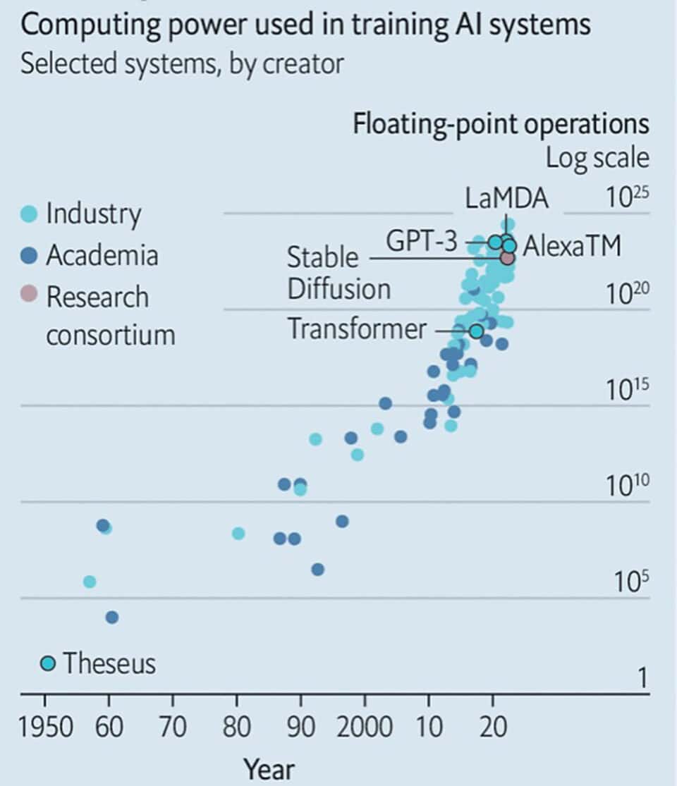 AI vs. the Data Center - Accelsius